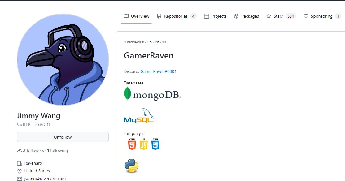 wizardsmith73's tweet photo. WOW !!!!!!!
You all need this :GamerRaven/wyvern-react-website.
follow the steps;
click, star and follow, link : https://t.co/CpW349XxtT
#MVติดเธอ 
#BBB23 
#PortfolioDay2023 
#PortfolioDay #30thSpringWithSEHUN   
#세훈이의_30번째_봄바람 #엔하이픈 #MCIFCB #TheMarvels https://t.co/dTtJjsGeFg