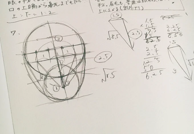 真外が推し艦語りで言うてた「三平方の定理とか使ってめちゃくちゃ細かい数を出して輪郭を割り出した」時の画像ありました。模写イゴールの近くに…。 