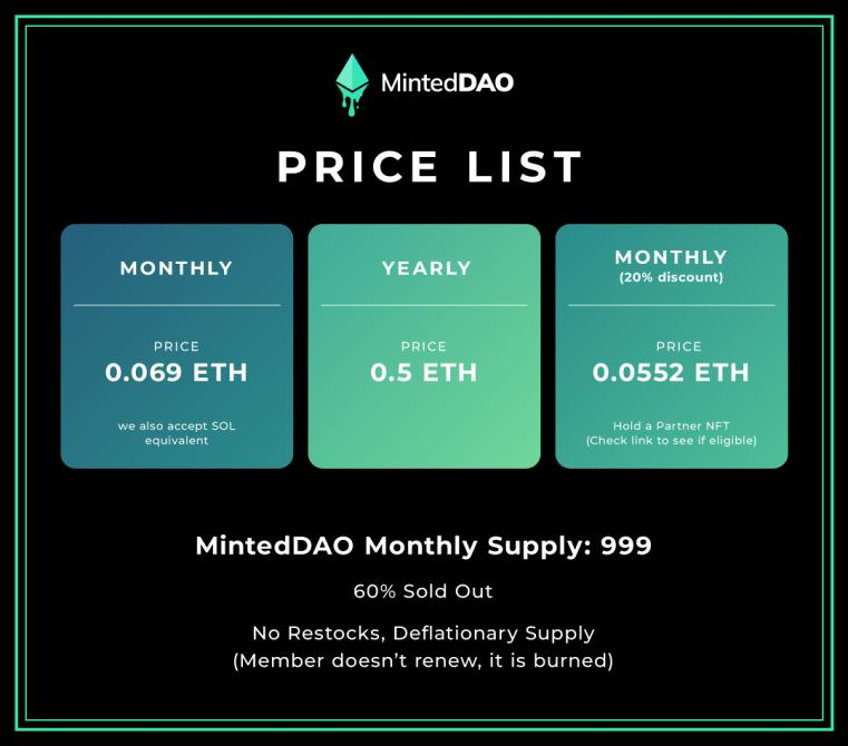 How to Join MintedDAO (<a href="/MintedNFTs/">Minted</a>)

All memberships are paid in ETH/SOL and are paid monthly/yearly.

➡️ Monthly/Yearly (ETH): whop.com/minteddao/
➡️ Monthly/Yearly (SOL): dash.minteddao.io
➡️ Discounted Monthly: whop.com/minteddao-part…

There's only 40% supply left!