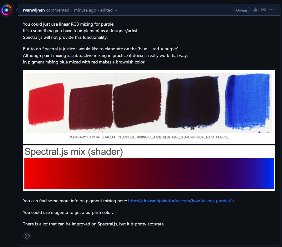 ronaldvanwijnen's tweet photo. Pretty interesting discussion on GitHub on why Spectral.js doesn't make purple where mixing blue and red.

#spectraljs https://t.co/4ehOa1JTtc