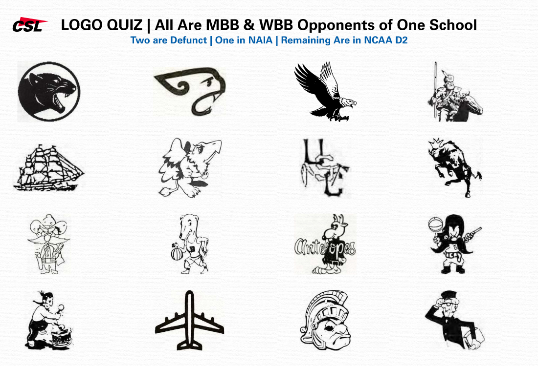 Guess the logo quiz Answers, the logo quiz answers