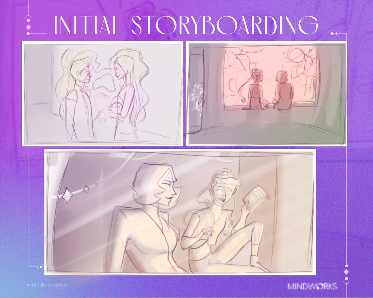 Official Mindworks TGD tweet media