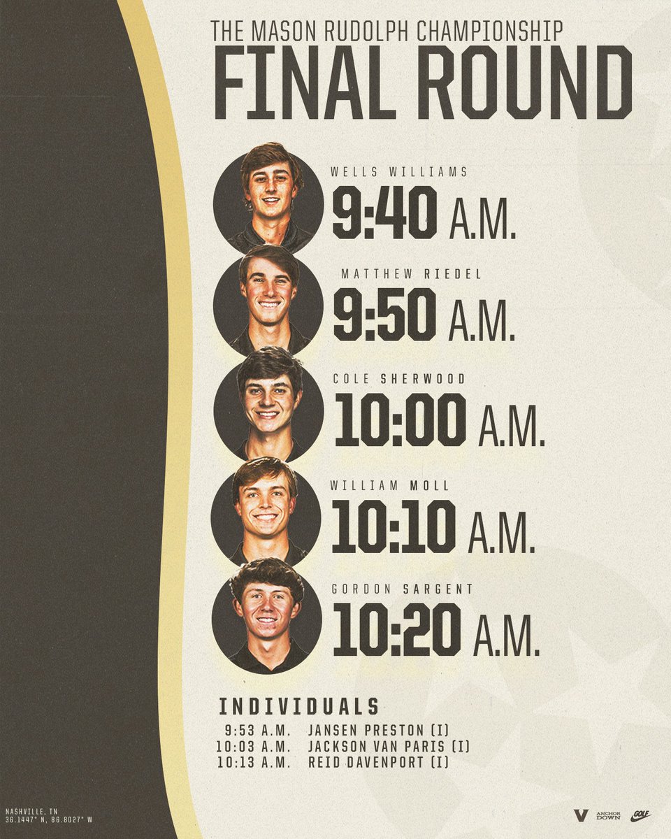 Final 18 <a href="/MRudolphGolf/">Mason Rudolph</a> 🔜.

#AnchorDown