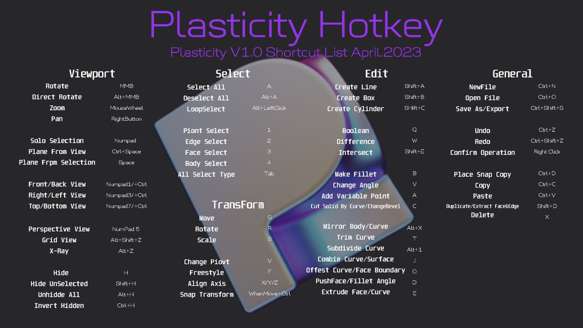 Plasticity V1.0 Shortcut List April.2023 
#plasticity3d