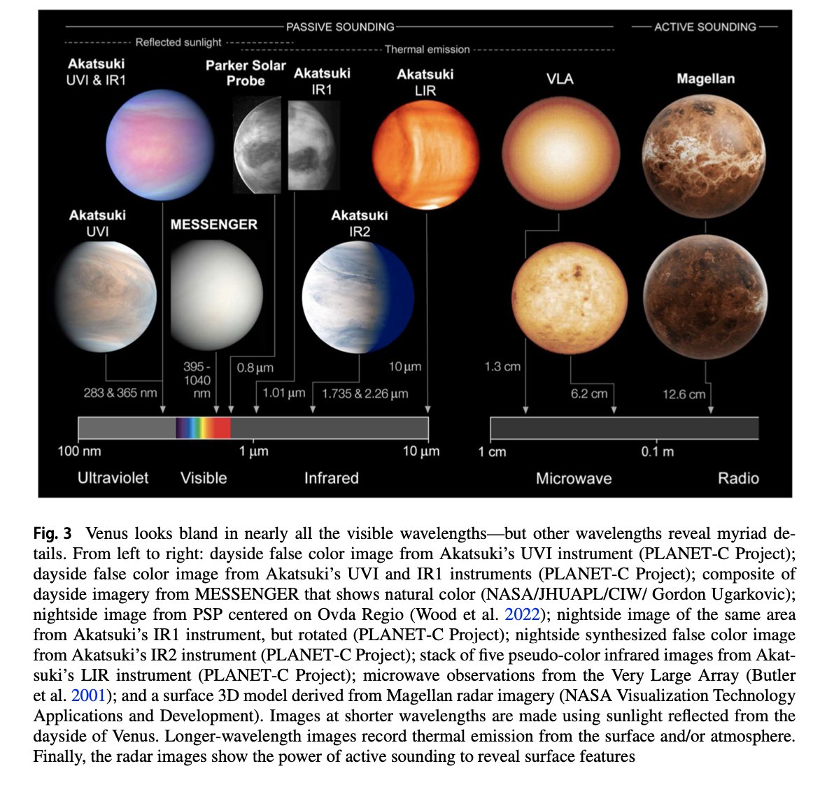 Venus Exploration Analysis Group (VEXAG) tweet media