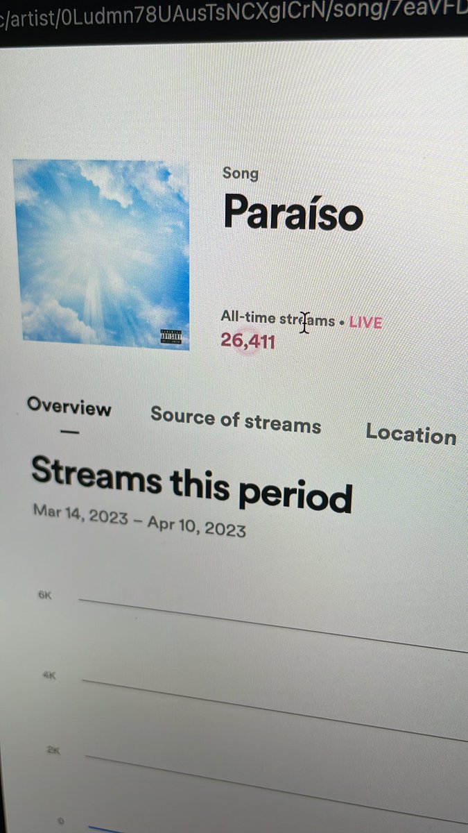 Ouvi falar que é ao vivo mesmo o número de plays. Será?
Da um play aí e me ajuda a descobrir?

open.spotify.com/track/7eaVFDLC…