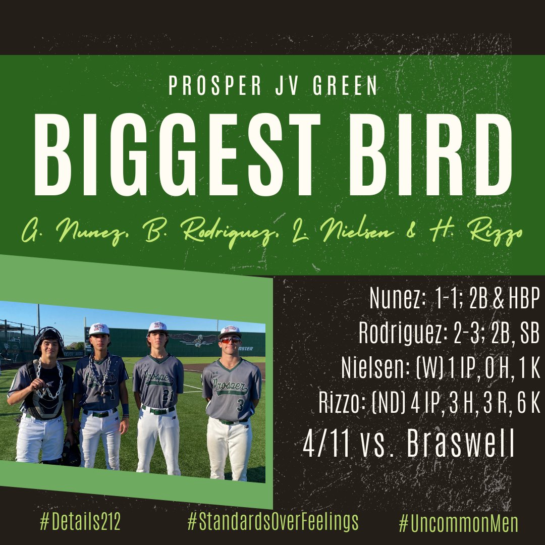 #BiggestBird Shoutouts after a 8-3 W over Braswell last night.

@Gustavoanm09 @boribooo @LukeNielsen64 @hank_rizzo 

@ThePHSBaseball @PISD_Athletics @ProsperISD @ProsperHS

#Details212 #StandardsOverFeelings