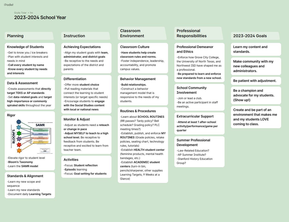 GiuliaTolar's tweet photo. As I am working to make the jump to high school for the 23-24 school year, I've been itching to articulate some goals and ideas! I chose to use @padlet - usually, I love Padlet for collaboration, but today, it made my jumbled thoughts feel so organized! #NISDITBingo @ReneEgle https://t.co/6Ff7WXbAhb