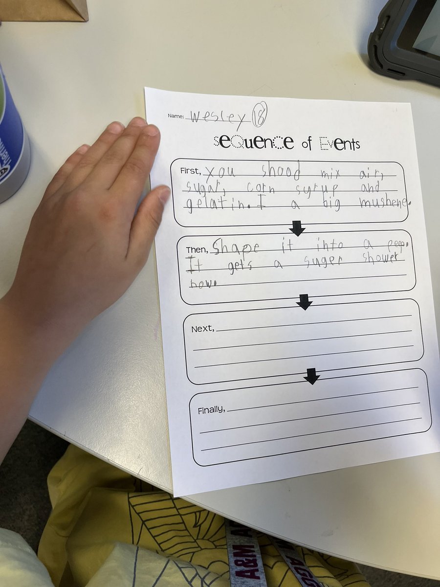 MsGarciaSecond's tweet photo. Sequencing the steps to make a peep! 🐥 Peep Week @Longbranch_Elem #misdproud #leadlovelearn https://t.co/9N4TNL8VKN