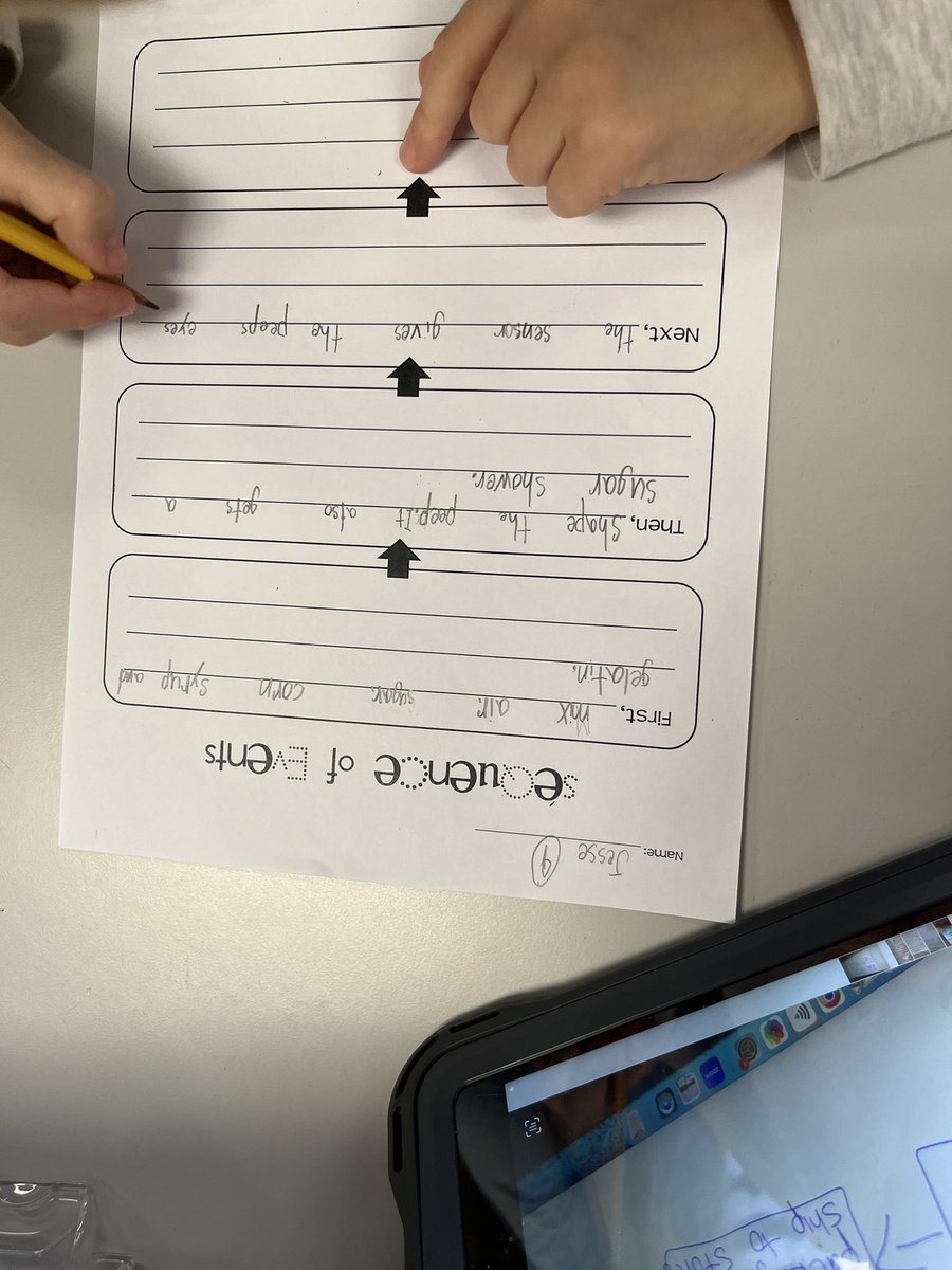 MsGarciaSecond's tweet photo. Sequencing the steps to make a peep! 🐥 Peep Week @Longbranch_Elem #misdproud #leadlovelearn https://t.co/9N4TNL8VKN
