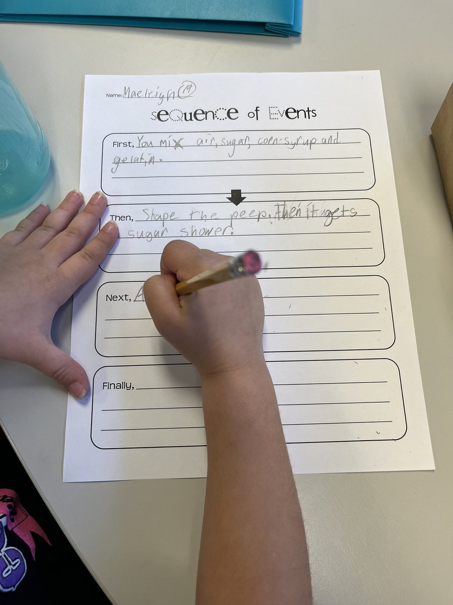 MsGarciaSecond's tweet photo. Sequencing the steps to make a peep! 🐥 Peep Week @Longbranch_Elem #misdproud #leadlovelearn https://t.co/9N4TNL8VKN