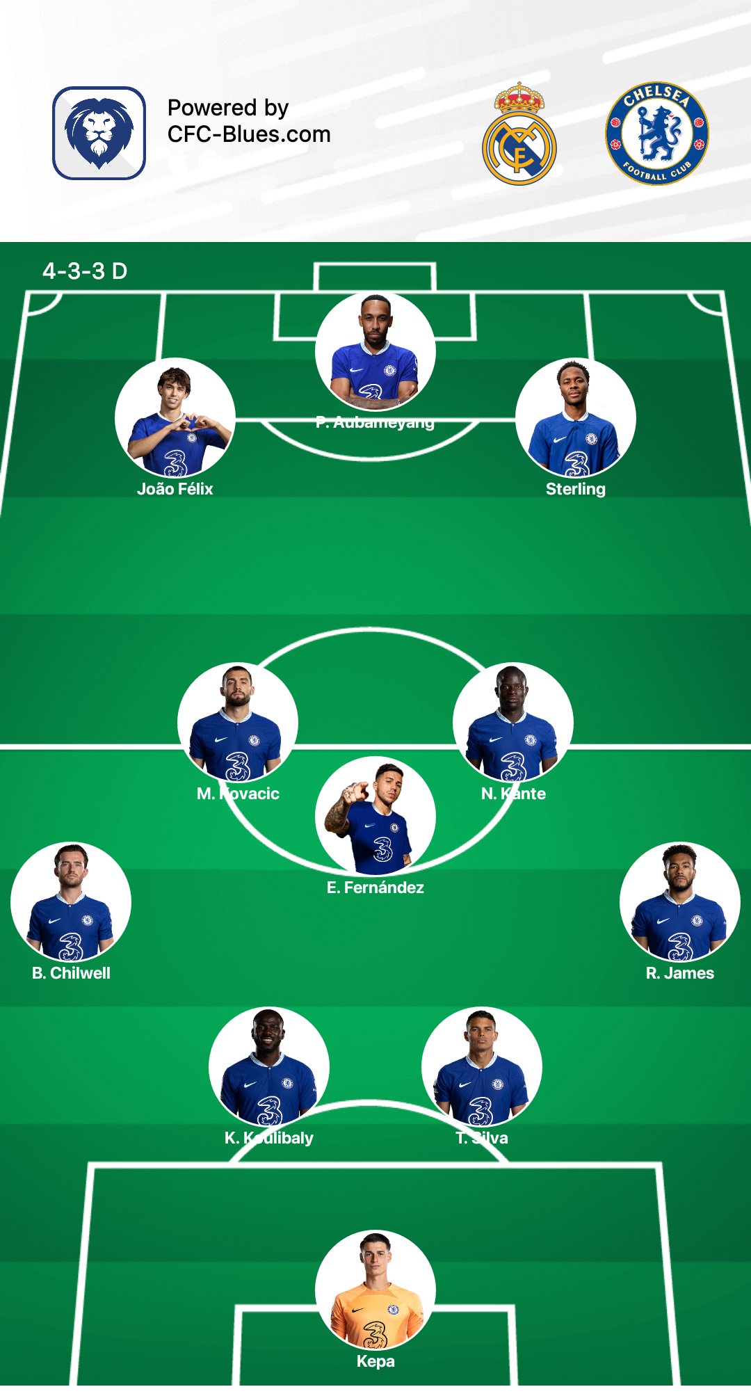 oy-w-l-on-twitter-with-this-chelsea-line-up-tonight-and-all-goes