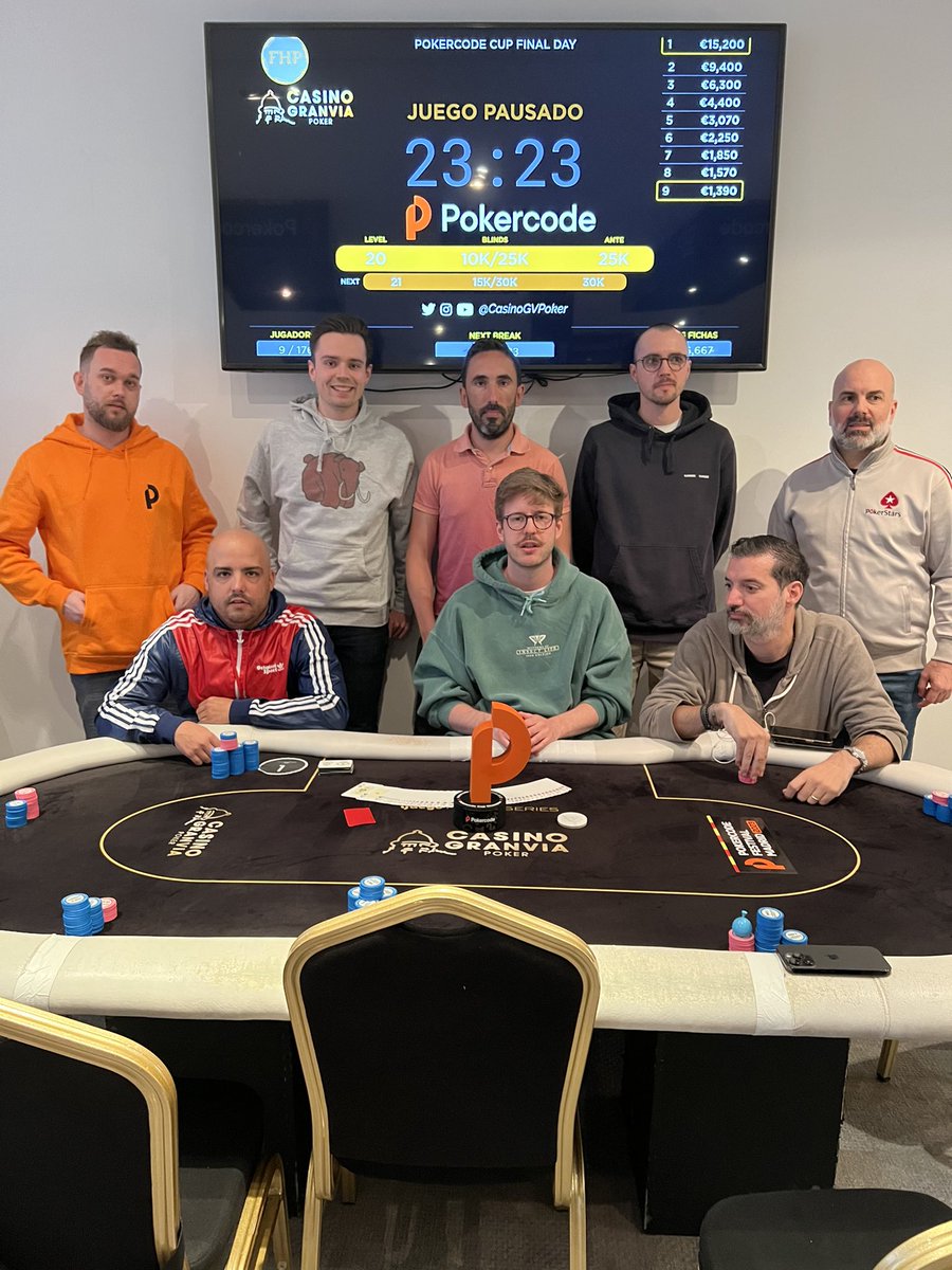 CasinoGVPoker's tweet photo. En marcha la mesa final del primer evento del
🧡 POKER CODE FESTIVAL 🧡
La #PokerCodeCup
Estos son sus integrantes. ¡Buena suerte!
@_pokercode @CasinoGranVia https://t.co/kTVfsvHsQr