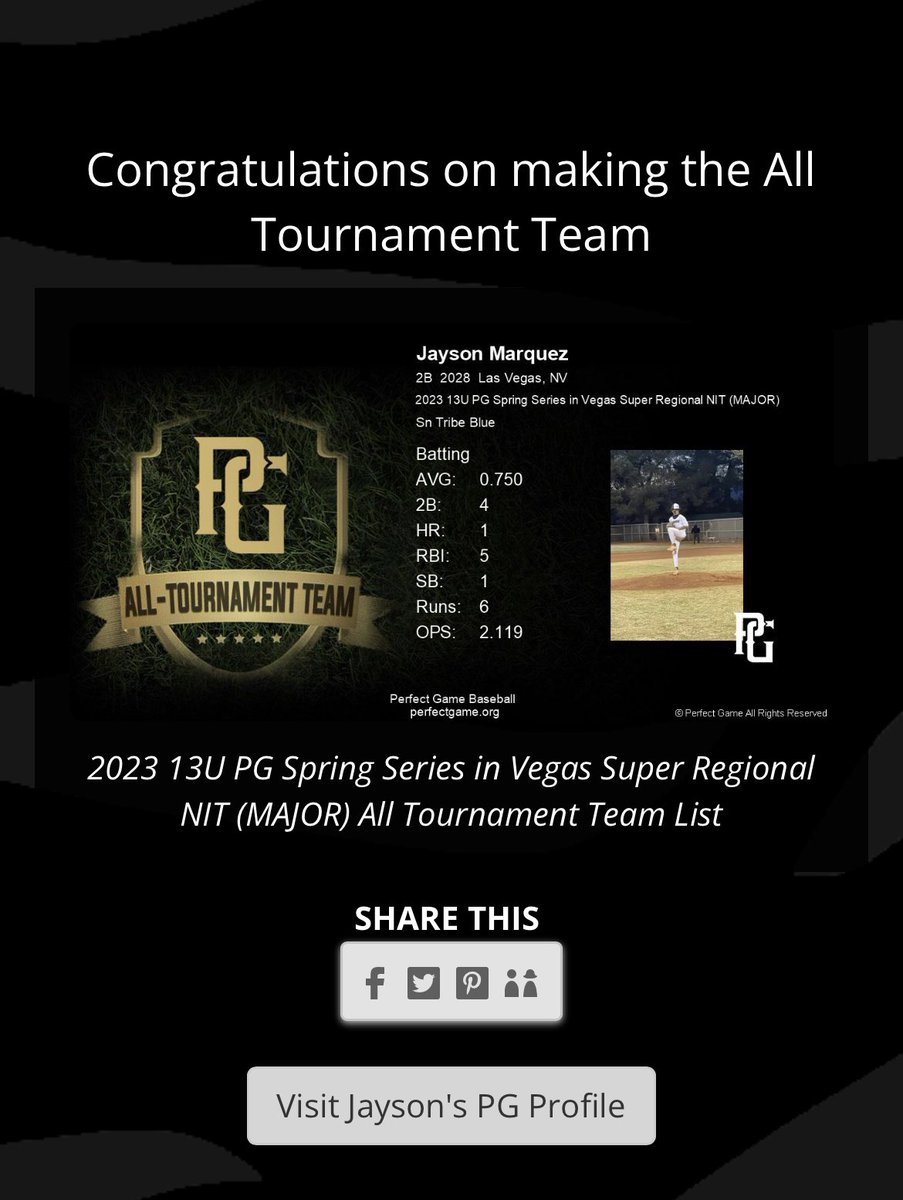 JMONEY2028's tweet photo. Last weekend played in NIT PG Nevada . Had a great performance & my first grand slam of the year . #perfectgamenevada #sntribe #jaysonmarquez #nevadabaseball #ballislife @PG_Scouting @PerfectGameUSA @SNTRIBE_ @ftrstarsseries @BaseballDown @PG_Tourney @PGYouthBB https://t.co/2hwdIBVmPl