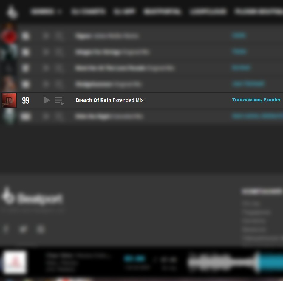 Exoulerofficial's tweet photo. Our track with @Tranzvission_  'Breath Of Rain' (@MonsterTunes) today is included in Trance Top 100 @beatport!👊
Grab your copy here: https://t.co/vG8srMABPO

#Exouler #Tranzvisson #Breathofrain #MonsterNeos #MonsterTunes #TranceFamily #TranceMusic #upliftingtrance #trance https://t.co/DGJMQNRnJW