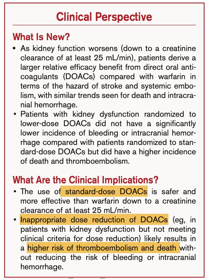 DrDamluji's tweet photo. 10/10 💊💉🏥 In conclusion, this network meta analysis supports the use of DOACs over warfarin down to a CrCl of at least 25 mL/min and emphasize the importance of prescribing guideline-supported doses of DOACs in the prevention of S/SE.

Excellent, @CircAHA! 👏 https://t.co/HNU4WgB9Ab