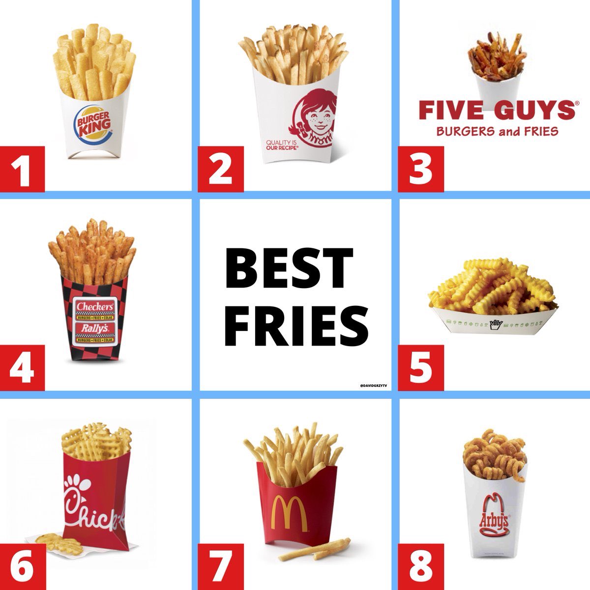 TodayInSportsCo's tweet photo. Tough choice.   Pick one.    🍟 https://t.co/5Aq8IP2pi4