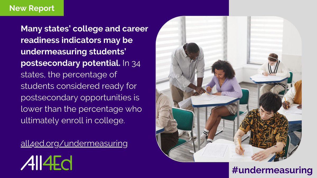 All4Ed's tweet photo. ICYMI: In a detailed report, @ZiyuZhou_ unpacks how measures meant to predict postsecondary success are defined and how they relate to actual postsecondary student outcomes. #Undermeasuring
Here are some of our findings: https://t.co/IfZr78UNdu https://t.co/oBxpzW9Ubz