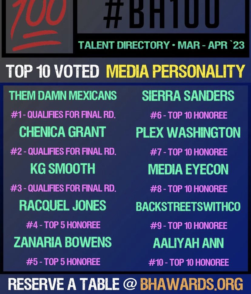 Was gone say it took forever, but this perfect timing s/o <a href="/thedijitaldj/">BroadcastHouston</a> #houston