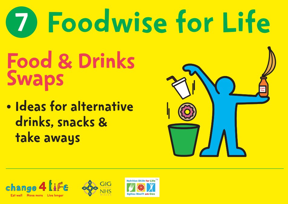 CTMUHBDietetics's tweet photo. Foodwise for Life can provide you with food and drink swaps or alternatives for some of our favourite snacks, drinks, meals and takeaways.
Joining the course will provide you with support to manage your weight the healthy way.
https://t.co/MdscvCU9mb

#Foodwiseforlife https://t.co/8kyEc25d4A
