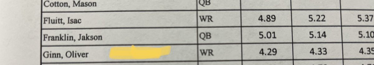 GinnOliver's tweet photo. Another great week of testing beat my own record with a 4.32 average with my fastest time being a 4.29 @Katyfootball @FootballKaty @KatyTigerTrack https://t.co/h8AVB73Viw