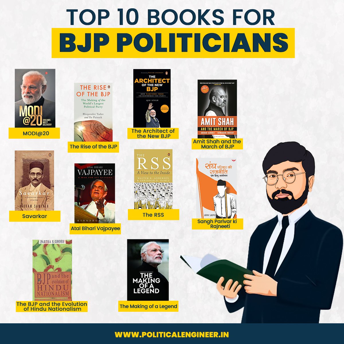 Political_Er's tweet photo. Check out the Top 10 Books for BJP Politicians - #PoliticalEngineer https://t.co/bXjn5TDuDY