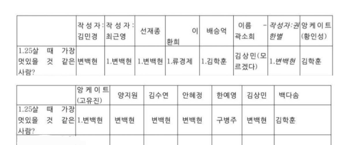 말랑세니☁️🧡 tweet media