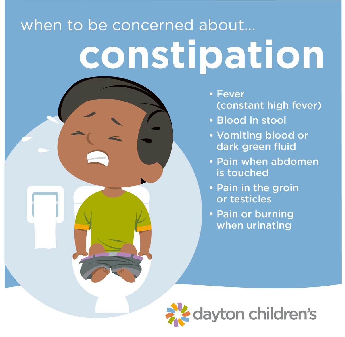DaytonChildrens's tweet photo. Most kids experience constipation at some point. It can typically be prevented &amp; treated at home, but in rare cases can be a larger physical problem. Read more about when to be concerned about constipation &amp; tips to prevent &amp; treat it at home by visiting: https://t.co/tvt2GtbGi9 https://t.co/Jh1jinOxwb