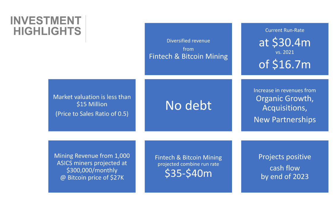 ValueNotDeadYet's tweet photo. Bold prediction for a future $OLB headline
"OLB Group announces spin-off of DMint mining subsidiary"
➡️Result: Stock runs hard on news as 55% of float held by insiders + large SH = Algos run it #BTC headline
Timing Q3-2023
#ValueInvesting #SumOfTheParts #HiddenAsset #SmallCap https://t.co/nDmMXEsf3c
