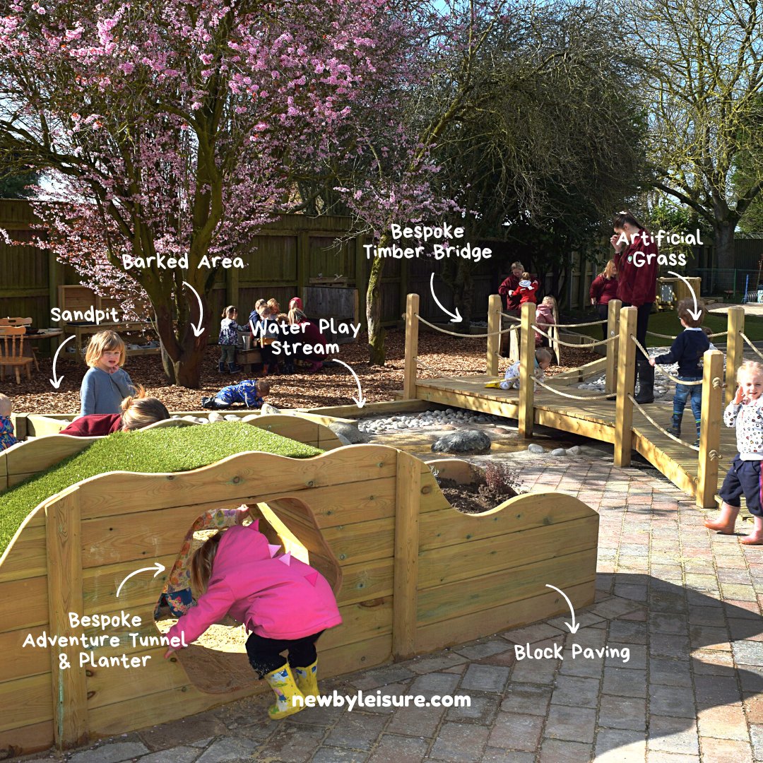 NewbyLeisureLtd's tweet photo. #NaturalPlaygroundDesign π
It was great to revisit @WAHdriffield a couple of weeks ago to handover & take photos of the completed scheme.
Pin pointed in this image are just a few of the fantastic features included in this outdoor scheme!
We love bringing your ideas to lifeπΈ https://t.co/TB183gXYbf