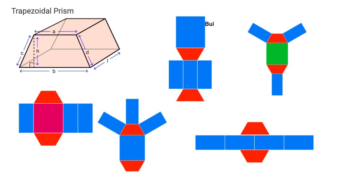 HTheijsmeijer's tweet photo. Explored surface area in #MAP4C today with a #Desmos #Polypad investigation into nets. Huge engagement, great conversations &amp; we loved seeing the trial-&amp;-error process as students were sense-making. Students' nets will be the perfect kick-off for tomorrow's lesson! https://t.co/ilGZ9a2w2t