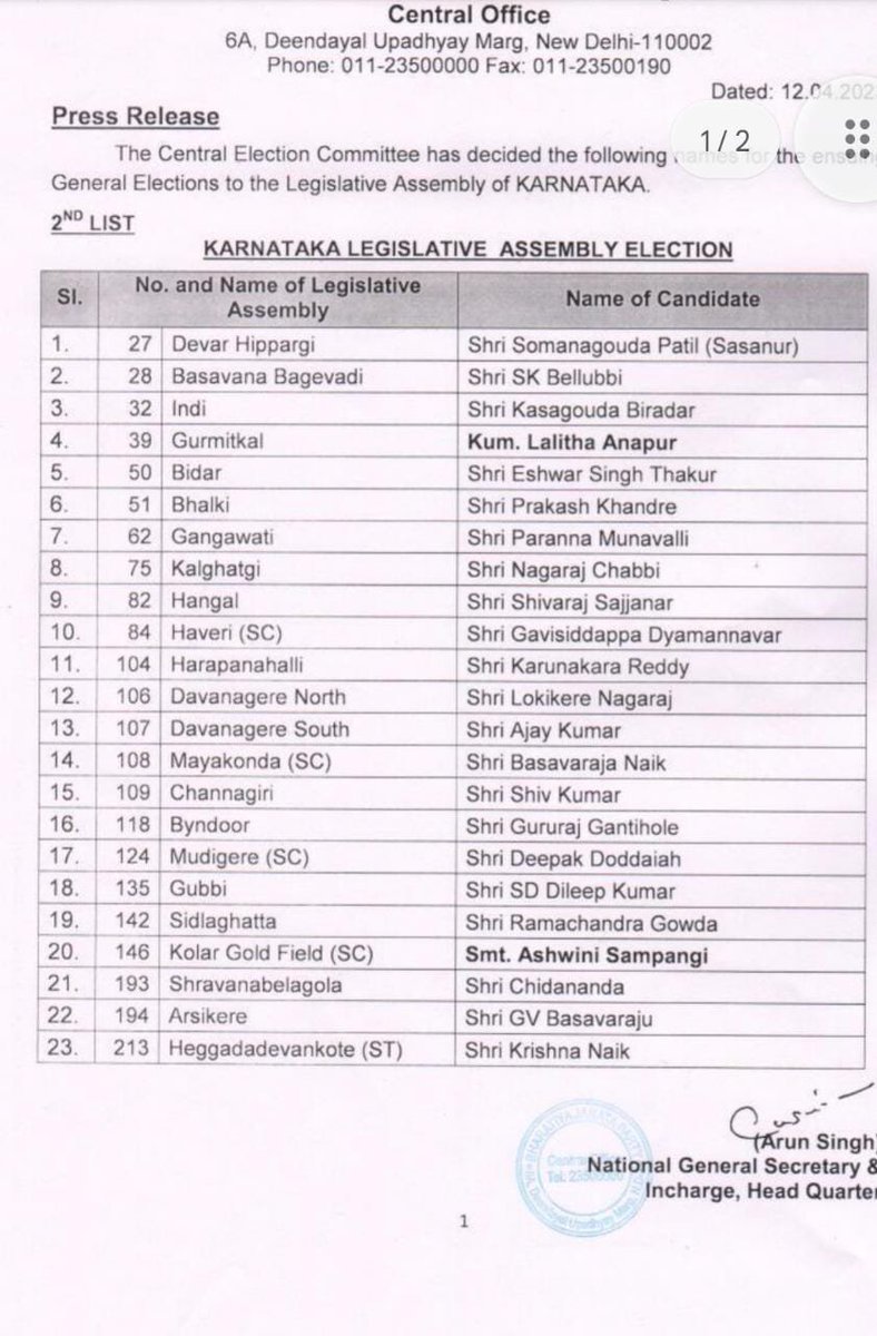 ChekrishnaCk's tweet image. ಇಲ್ಲಿದೆ ಬಿಜೆಪಿ ಎರಡನೇ ಪಟ್ಟಿ..
#KarnatakaElections2023