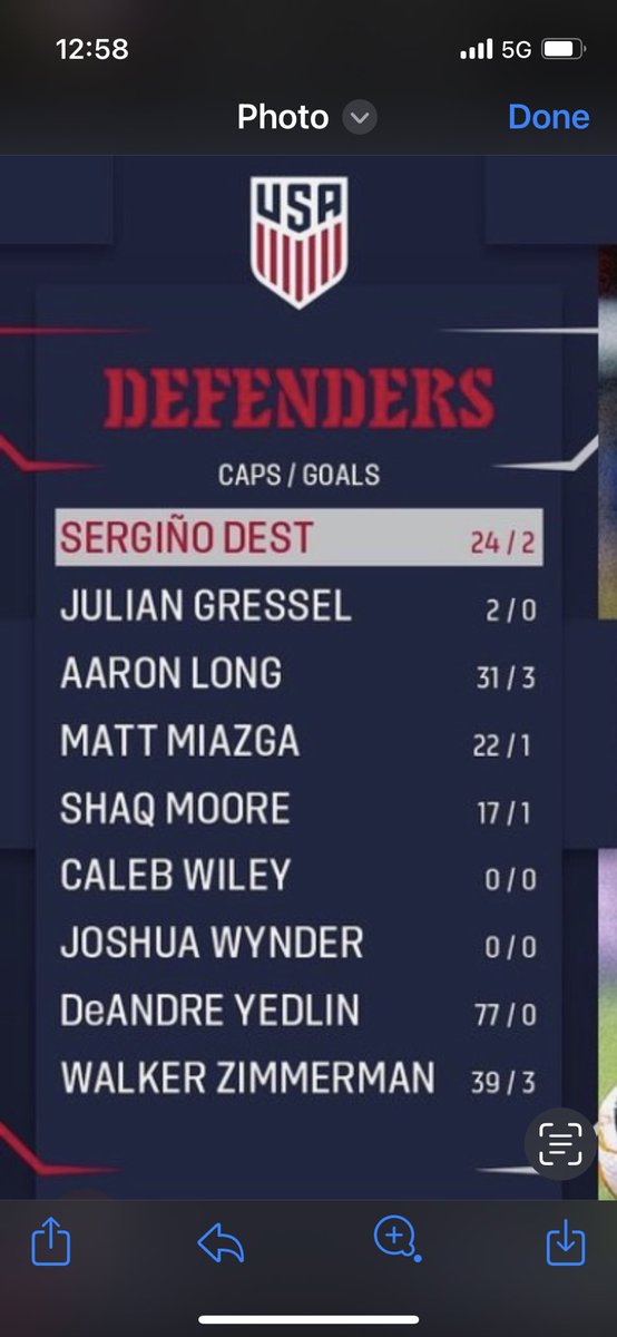 EliteFCLou's tweet photo. Well who knew. We produced a US MNT player!  Congrats Josh, super proud of you!! https://t.co/JHRQRxsnqn