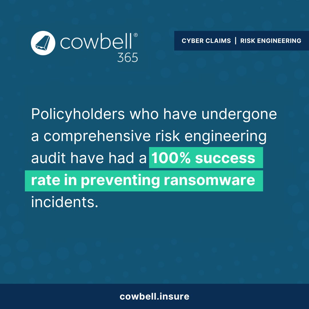 CowbellCyber's tweet image. When the numbers speak for themselves. Realize the value of #Cowbell365. bit.ly/3MytF2h 

#riskengineering #riskmanagement #cyberposture #cyberinsurance #morecowbell