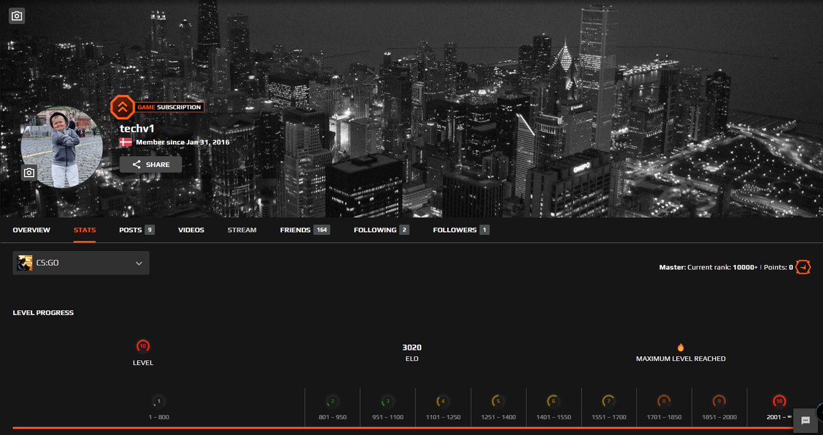Lucas 'Tech' Dybdal tweet media