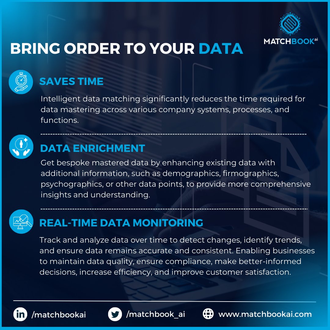 matchbook_ai's tweet photo. Streamline your data mastering processes with our intelligent data-matching solution. Get insights and understanding with our data enrichment services. Real-time data monitoring ensures accuracy, compliance, and customer satisfaction.

#externaldataplatform #matchbookai #ai https://t.co/F7McfJztu2