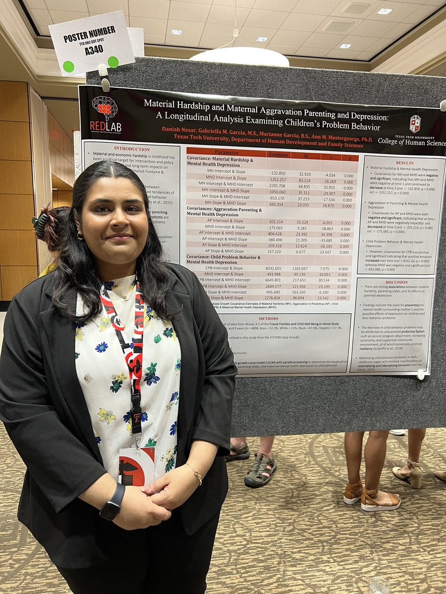 TTU RED Lab tweet media