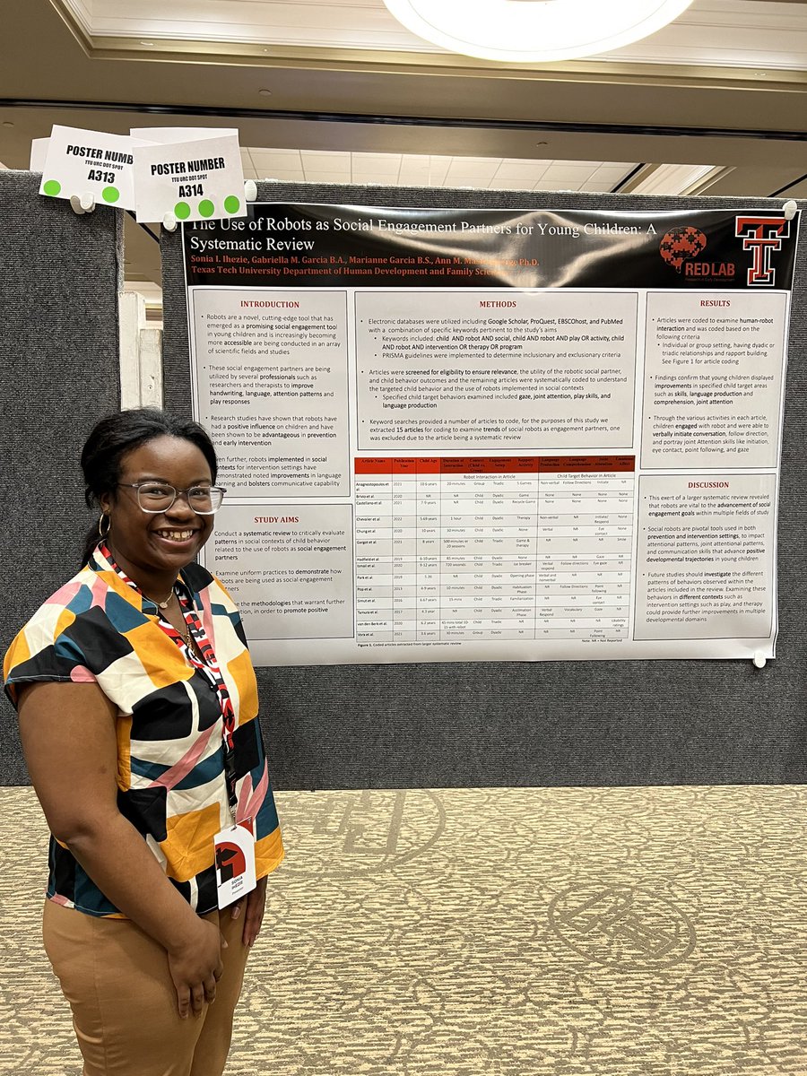 TTU RED Lab tweet media