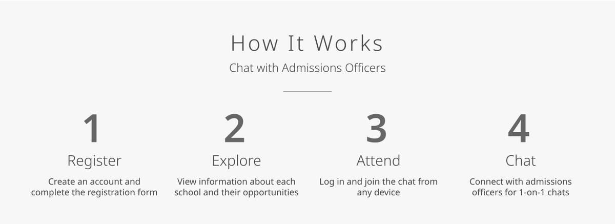 StratusJD's tweet photo. Register now! Get ready to meet with with @Service2School #VetLink partners and many other top schools.
Thursday, April 13, 2023 5:00 PM - 7:00 PM EST
#careerfair
#businessschoolfair
#lawschoolfair
#activeduty
https://t.co/0UicWMxnh2 https://t.co/oGS2kLBtSh