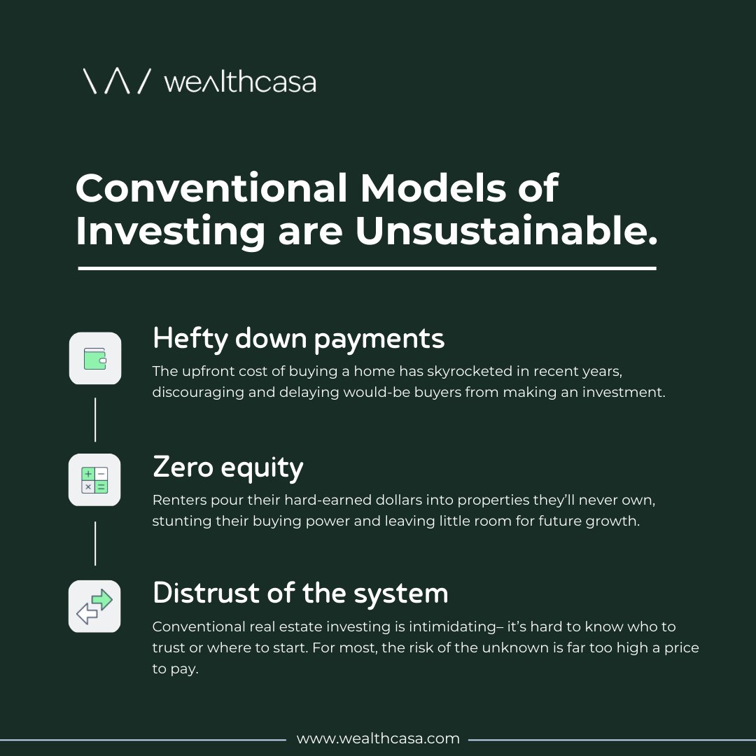 WealthCasaGroup's tweet photo. Grow your wealth with #WealthCasa, the game-changing home ownership model that levels the playing field for real estate investing! Perfect for renters, small business owners, &amp; entrepreneurs seeking financial success. 
https://t.co/Q59zCGywGs #RealEstateRevolution https://t.co/VWrk6Pf9XE