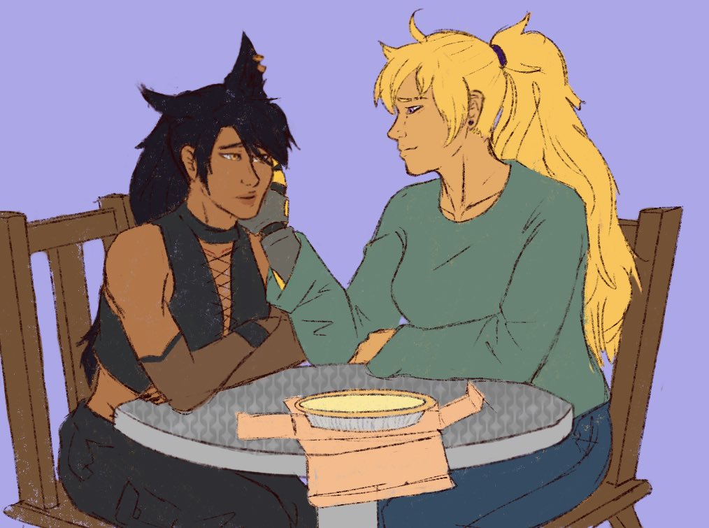 Based on the fic, “From the Heart”, by Softlight. You can find the fic here 😊: archiveofourown.org/works/27670222…

#rwby #bumbleby