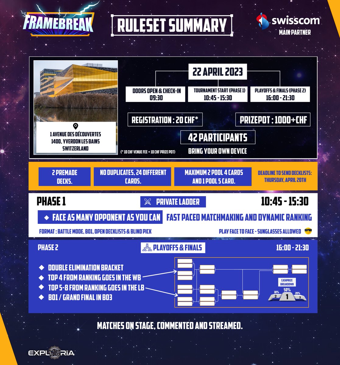In 10 days the most epic EU <a href="/MARVELSNAP/">MARVEL SNAP</a> Content Creators team is coming to Switzerland! 🇨🇭

Join us for the second ever 
IRL SNAP OPEN TOURNAMENT! 📢🔥

Interested in this tournament? 
Detailed ruleset and registration links below ⬇️