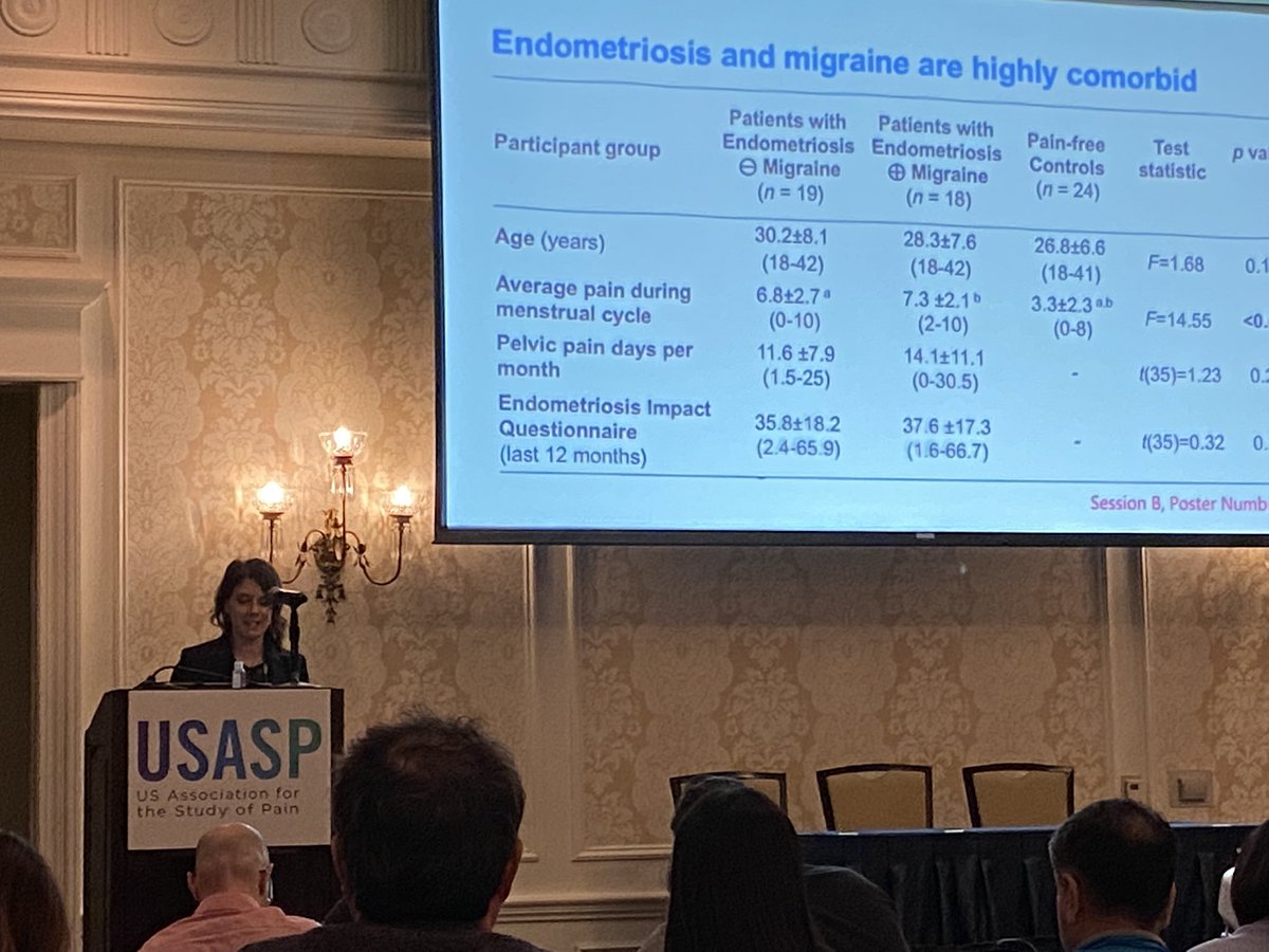 dr_thesia's tweet image. A sample of some of the awesome work presented at the neuroimaging SIG today #USASP2023. 🧠🩻