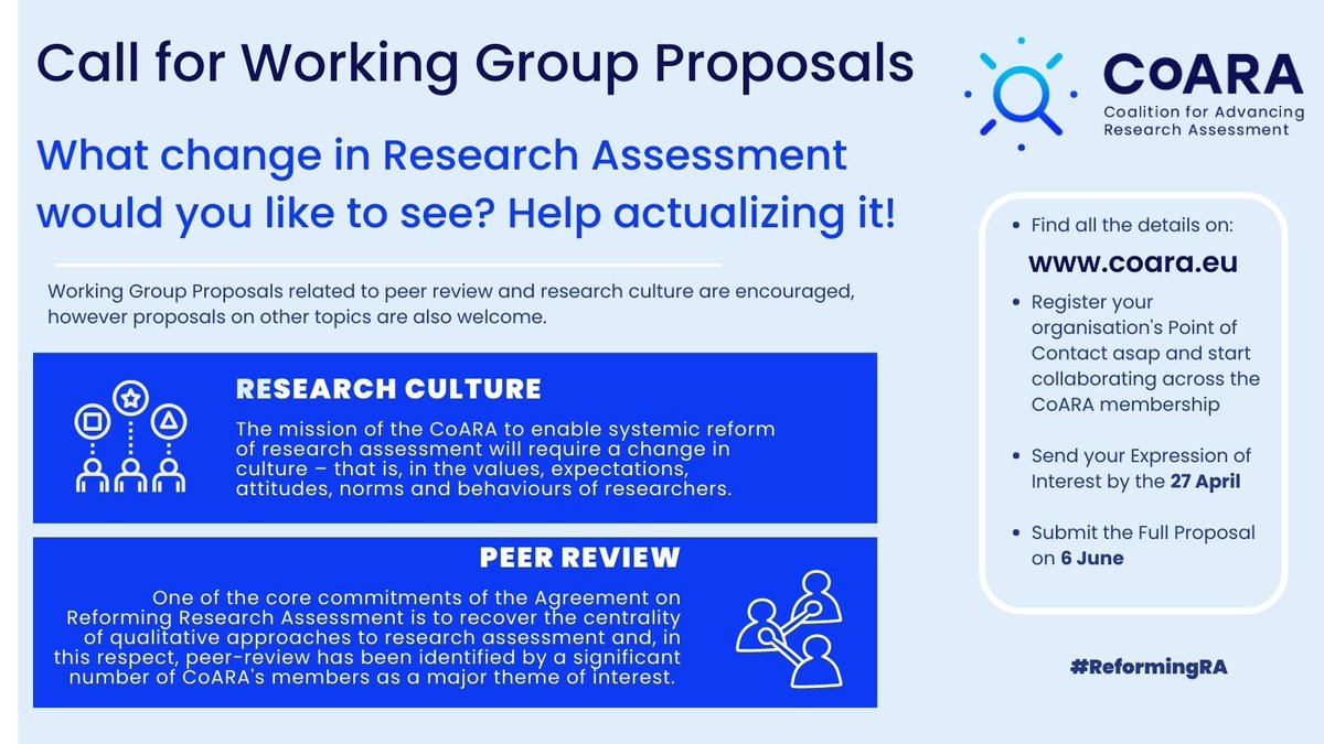 📢Call for Working Group Proposals - Register your interest now!

What change in Research Assessment would you like to see❓Help actualizing it❗️

#ReformingRA #PeerReview #ResearchCulture 

👉Submit your Expression of Interest by 2⃣7⃣ April