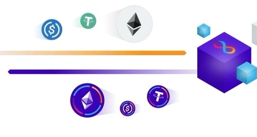 ICPHUBS's tweet photo. Chain-Key Ethereum and Chain-Key ERC-20 Tokens will be arriving in the future with the #ICP <> #ETH integration 👀

This move will bring lots of liquidity to the Internet Computer ecosystem to help supercharge DEXs and more! 🚀

The future looks bright for ICP! ☀️ https://t.co/Cvbu0163eA
