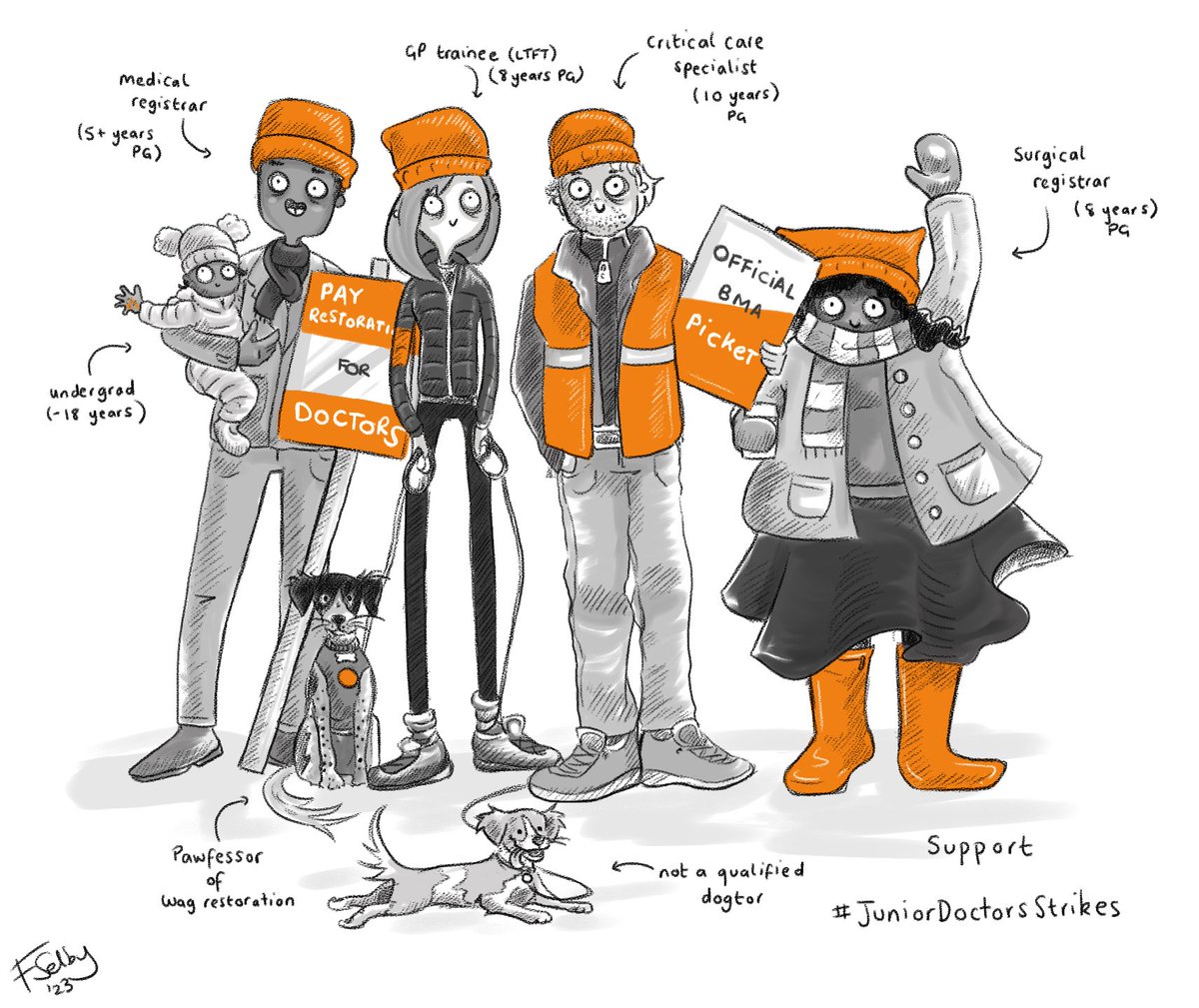 #SupportJuniorDoctors

We are a friendly bunch, come chat to the picket.
@BMA_JuniorDocs
