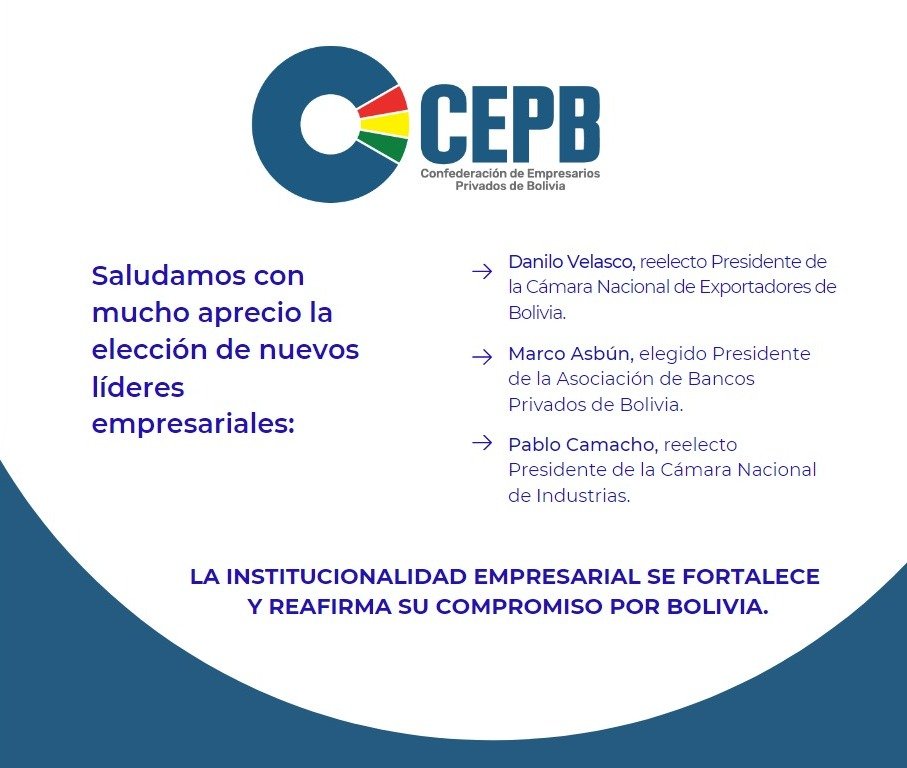CEPB_Bolivia's tweet photo. 📌 Felicitamos y deseamos éxito a Danilo Velasco, reelecto Presidente de la #CANEB; Marco Asbún, elegido Presidente de #ASOBAN y a Pablo Camacho, reelecto Presidente de la #CNIBolivia. La institucionalidad empresarial se fortalece y reafirma su compromiso por Bolivia. https://t.co/YDHMVLBzjW