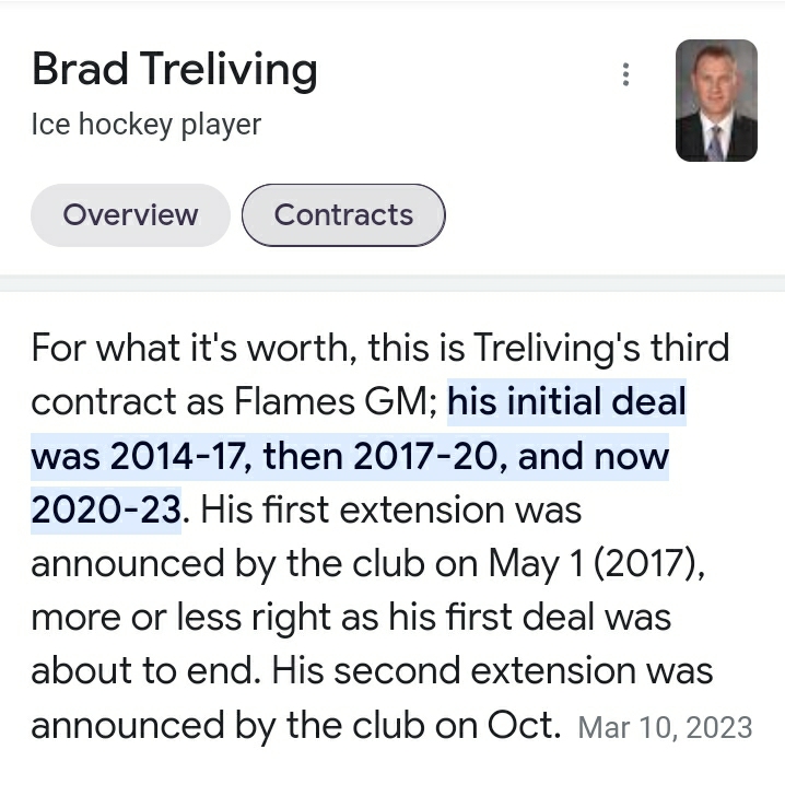 Rorschached99's tweet image. #Sutter I don't understand why so many throw shit at Sutter. You don't work because you're best buds with the boss. Treliving's the reason Calgary chemistry wasn't enough to make the playoffs. You going to give him another contract, another decade to disappoint? Christ on a bike.