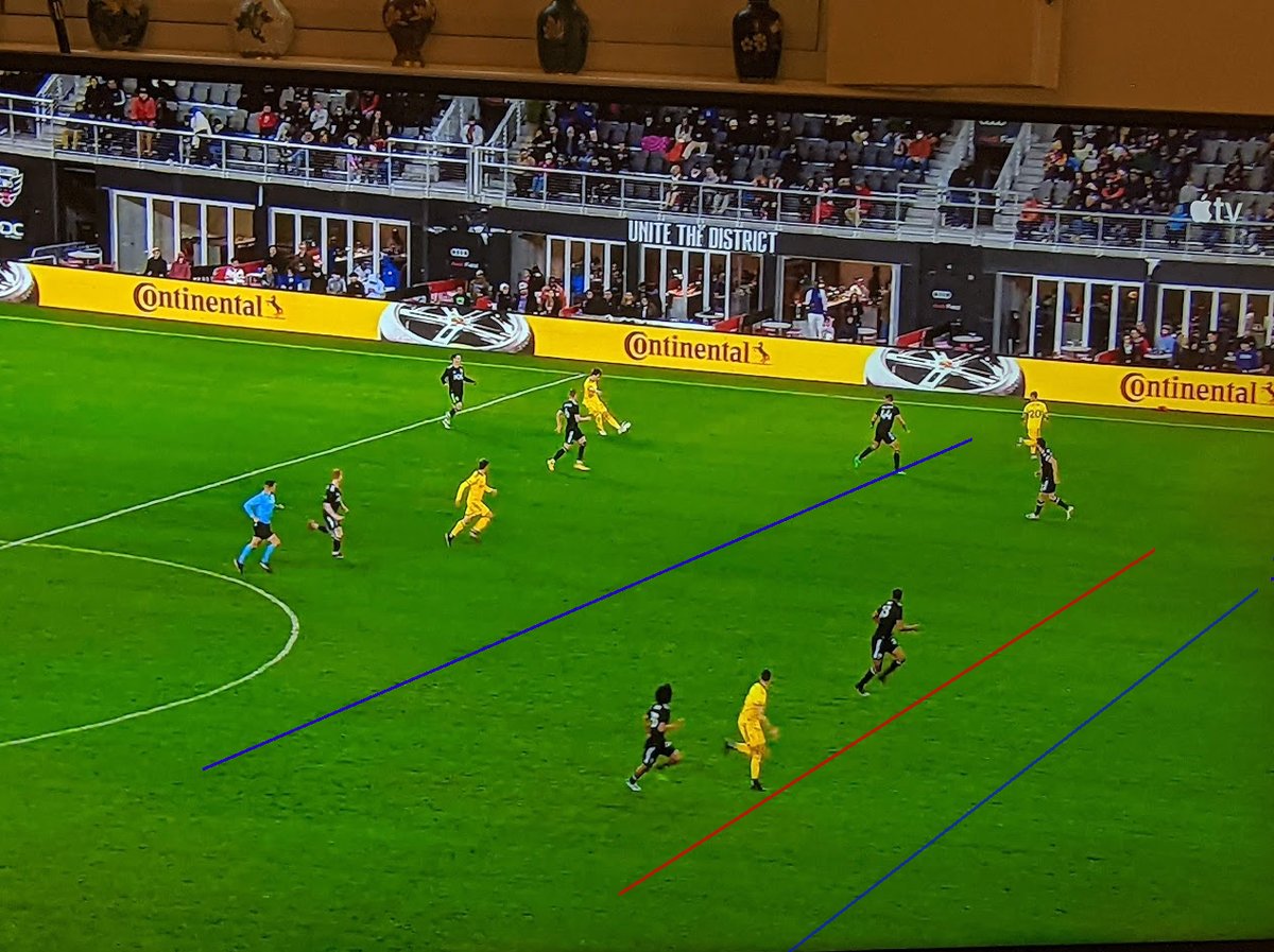 DouglasFBarnes's tweet photo. @MattDoyle76 #instantreplay @dcunited

Hey Matt Doyle.  According to the Apple TV feed, 
Rooney was right

No ifs, ands, or buts about the Columbus offside.  

Blue lines are the grass cuts.  Red (offside) line angle is adjusted based on distance from the two blue lines. https://t.co/vduxqyCvgE