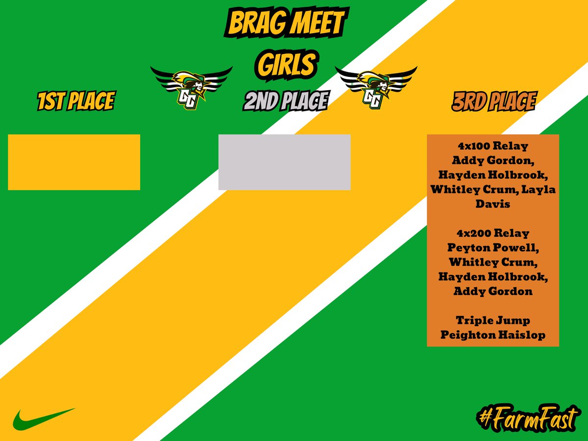 Greenup_Track's tweet photo. Congrats to our girls for placing in their events at the BRAG meet! #FarmFast https://t.co/XUGjs6hPVR